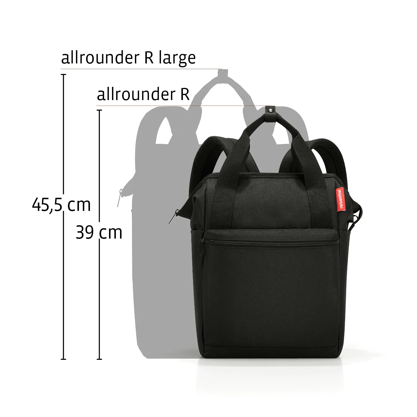 allrounder R dots - Image 5